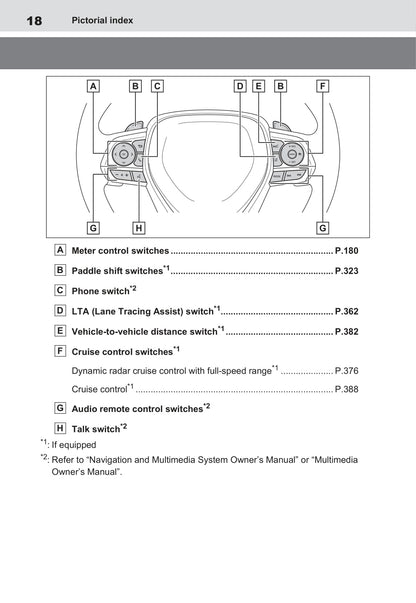 2020-2021 Toyota RAV4 Plug-in Hybrid Owner's Manual | English