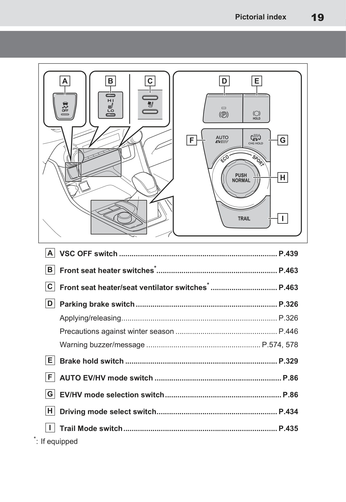 2020-2021 Toyota RAV4 Plug-in Hybrid Owner's Manual | English