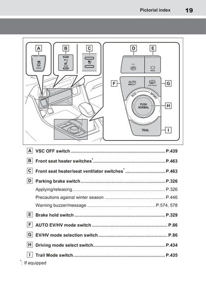 2020-2021 Toyota RAV4 Plug-in Hybrid Owner's Manual | English