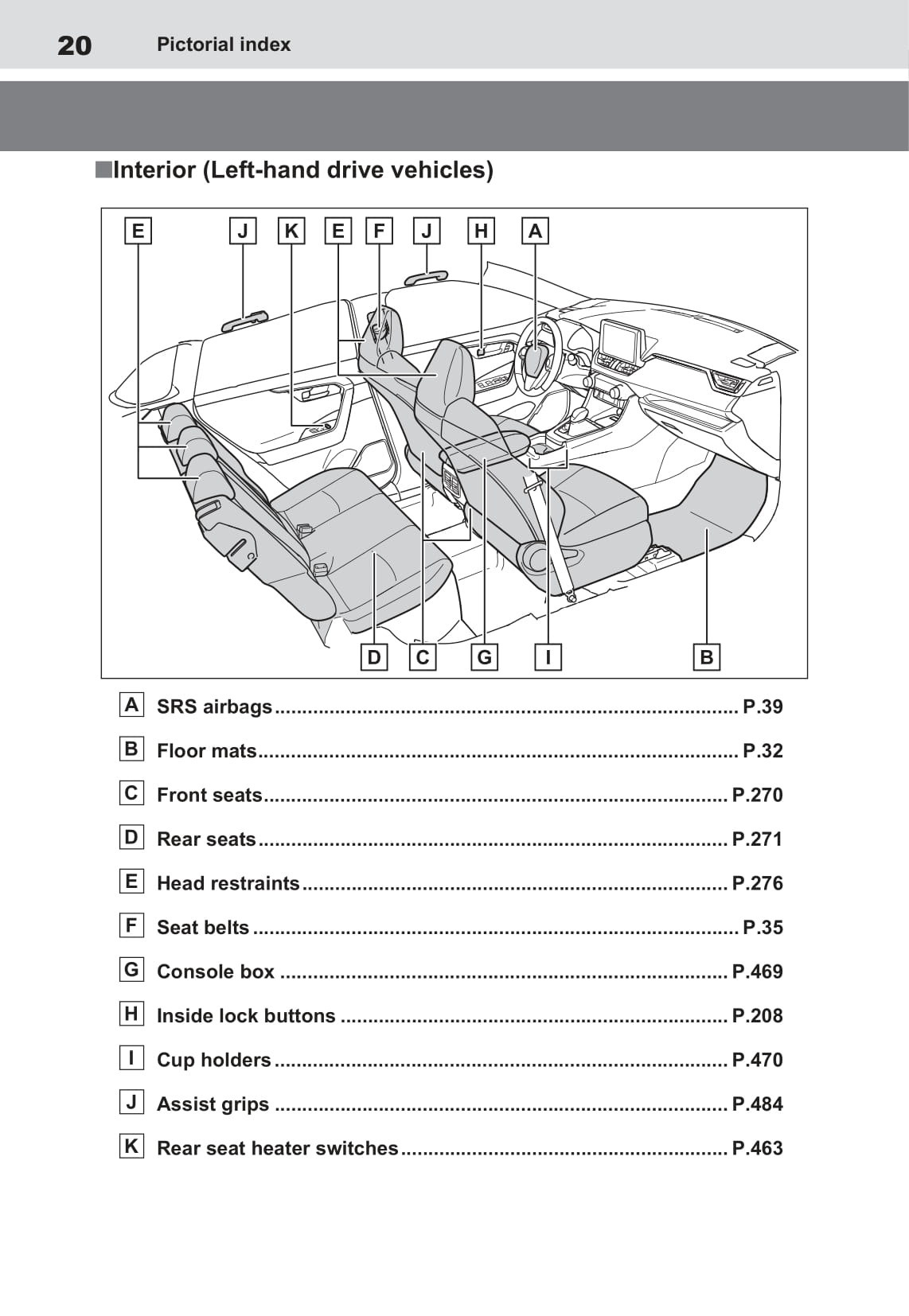 2020-2021 Toyota RAV4 Plug-in Hybrid Owner's Manual | English