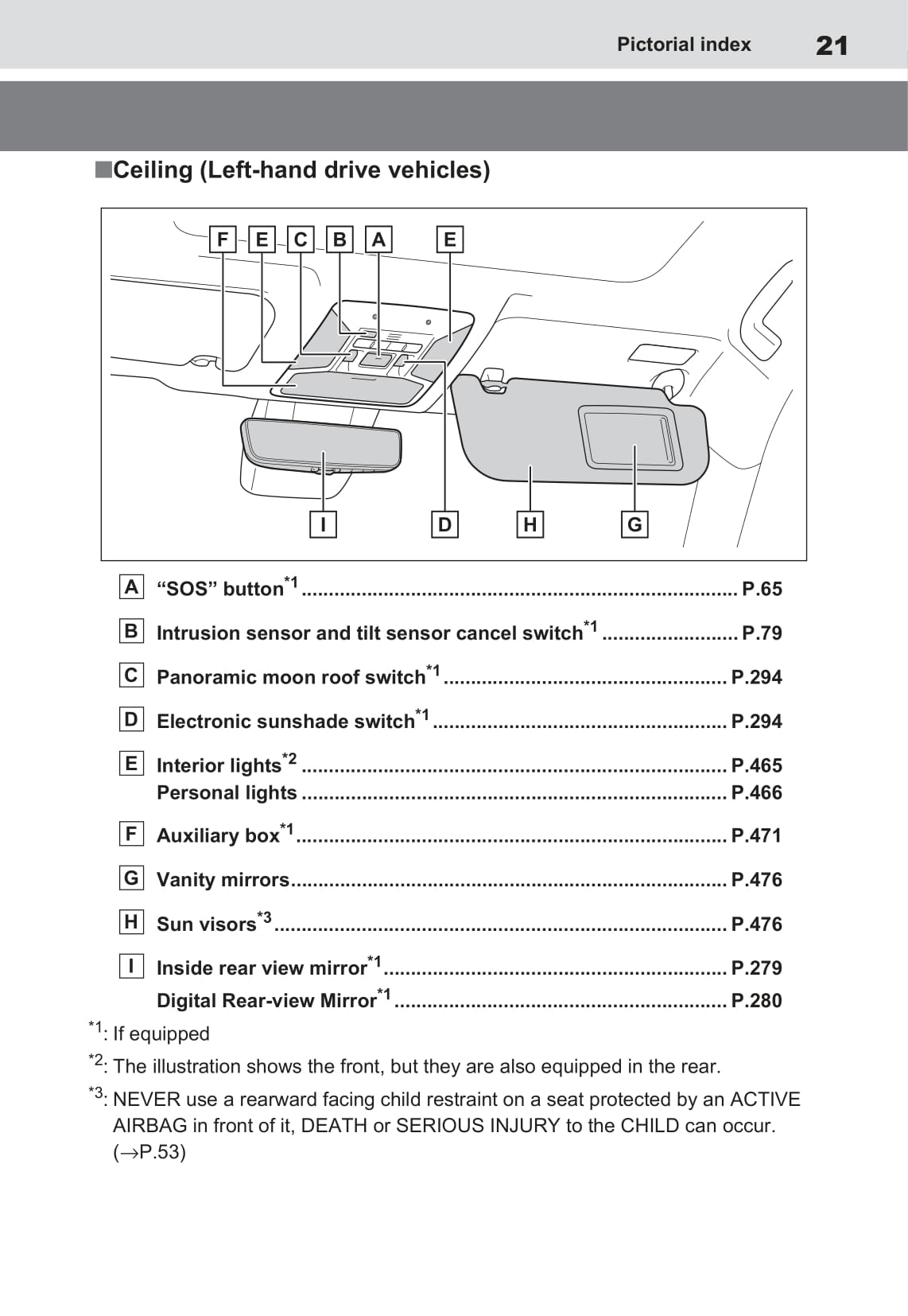 2020-2021 Toyota RAV4 Plug-in Hybrid Owner's Manual | English