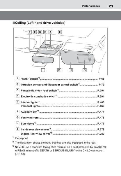 2020-2021 Toyota RAV4 Plug-in Hybrid Owner's Manual | English