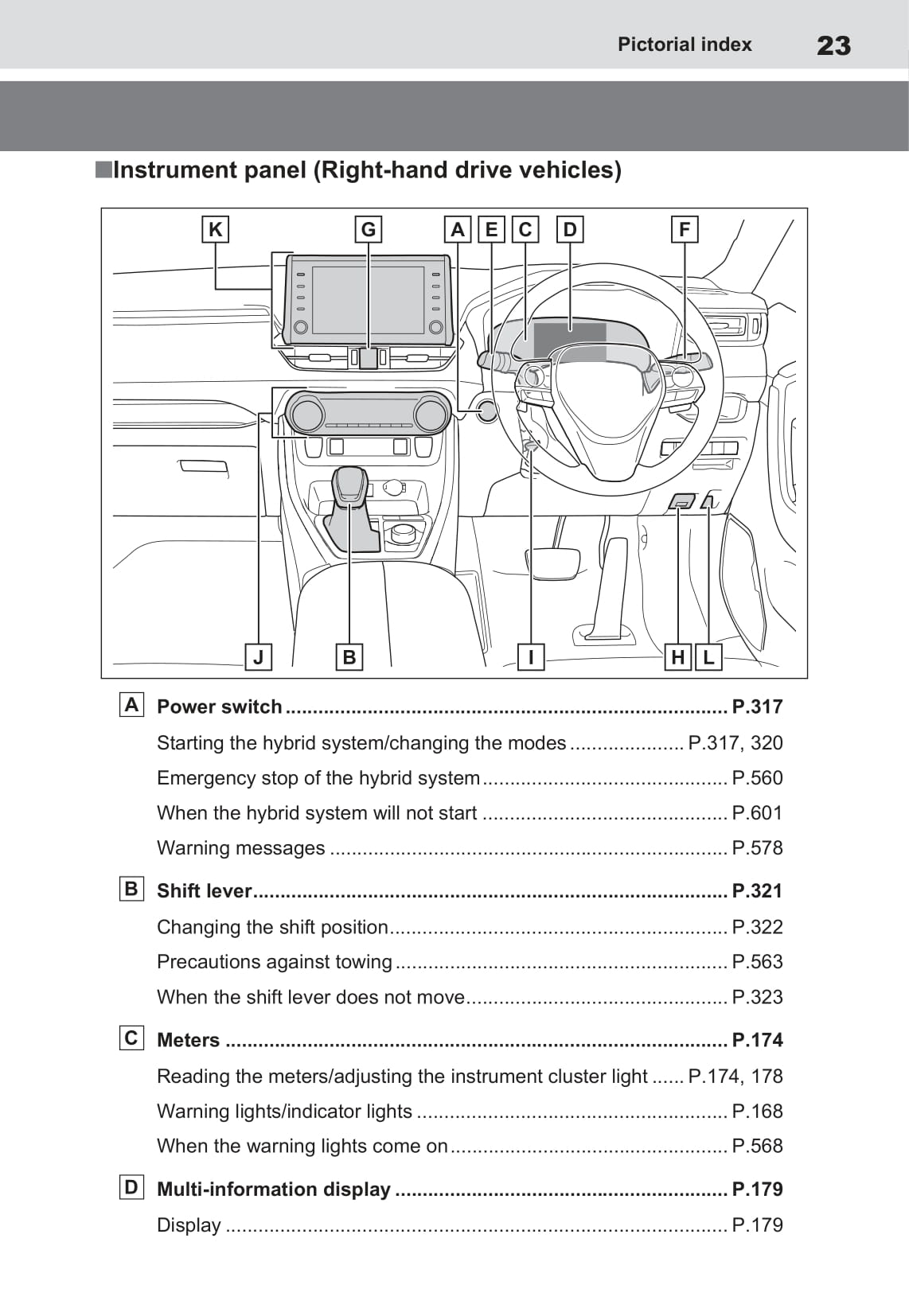 2020-2021 Toyota RAV4 Plug-in Hybrid Owner's Manual | English