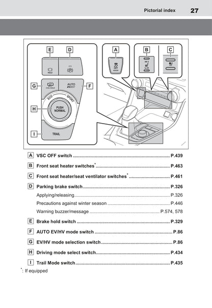 2020-2021 Toyota RAV4 Plug-in Hybrid Owner's Manual | English