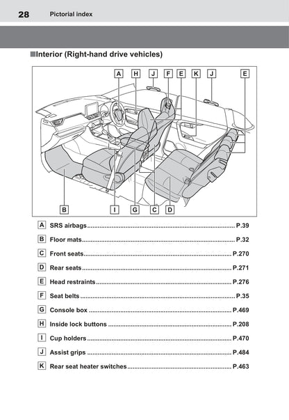 2020-2021 Toyota RAV4 Plug-in Hybrid Owner's Manual | English