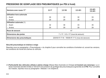 2009-2010 Renault Vel Satis Owner's Manual | French