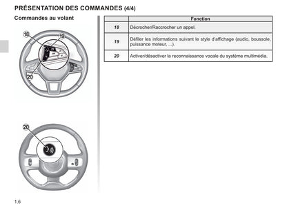 Renault Easy Link Guide d'utilisation 2019