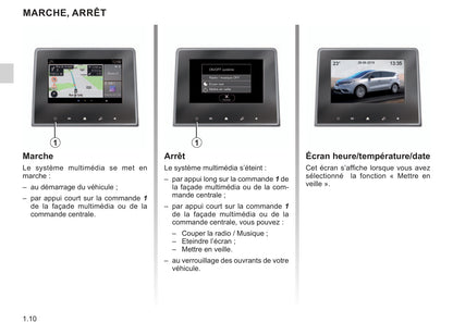 Renault Easy Link Guide d'utilisation 2019