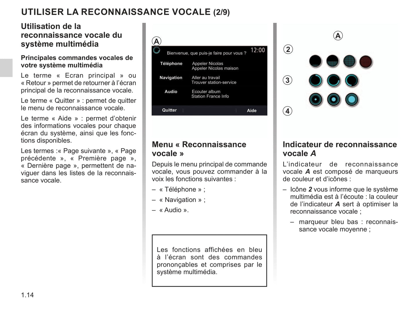 Renault Easy Link Guide d'utilisation 2019