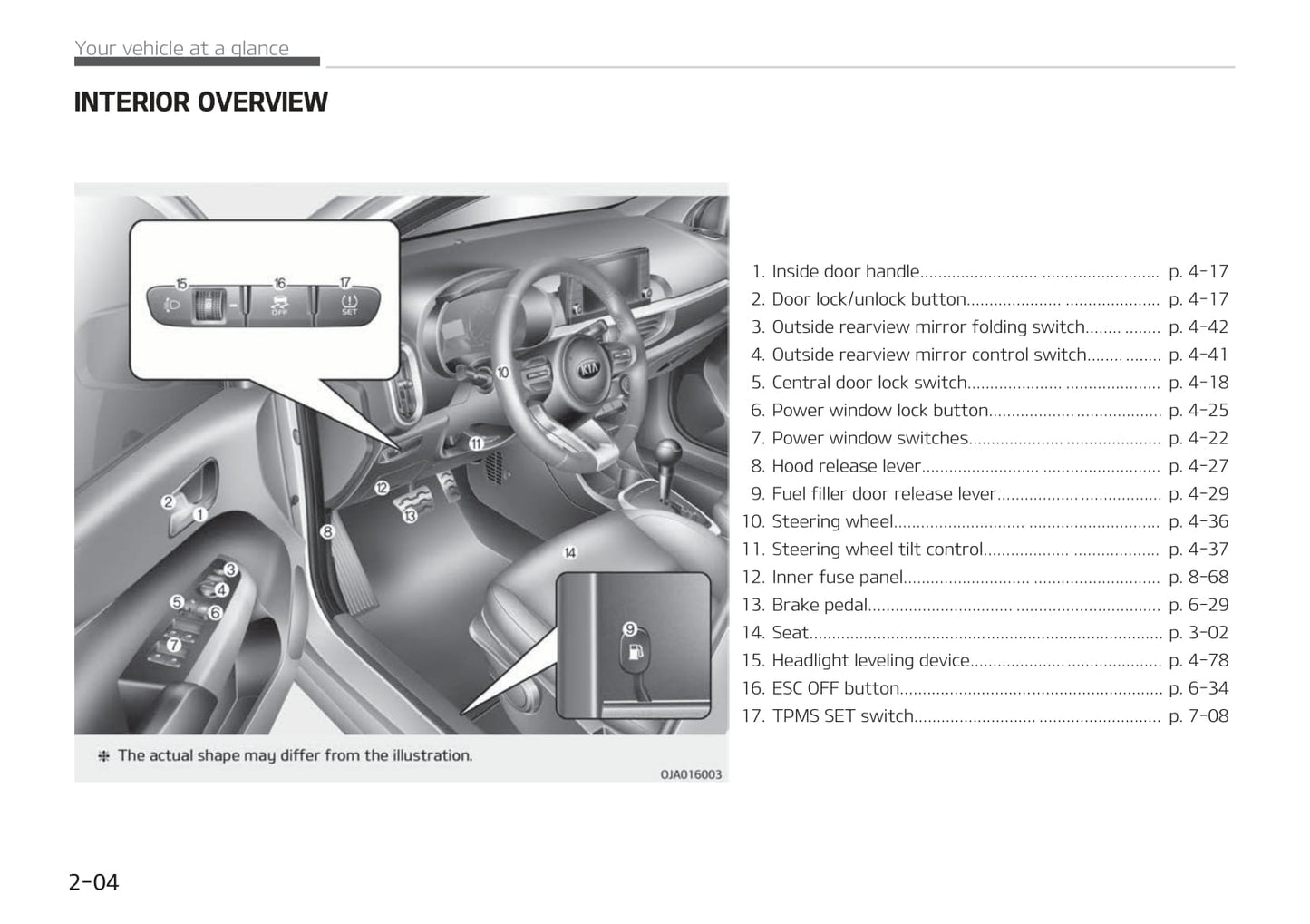 2019-2020 Kia Picanto Owner's Manual | English