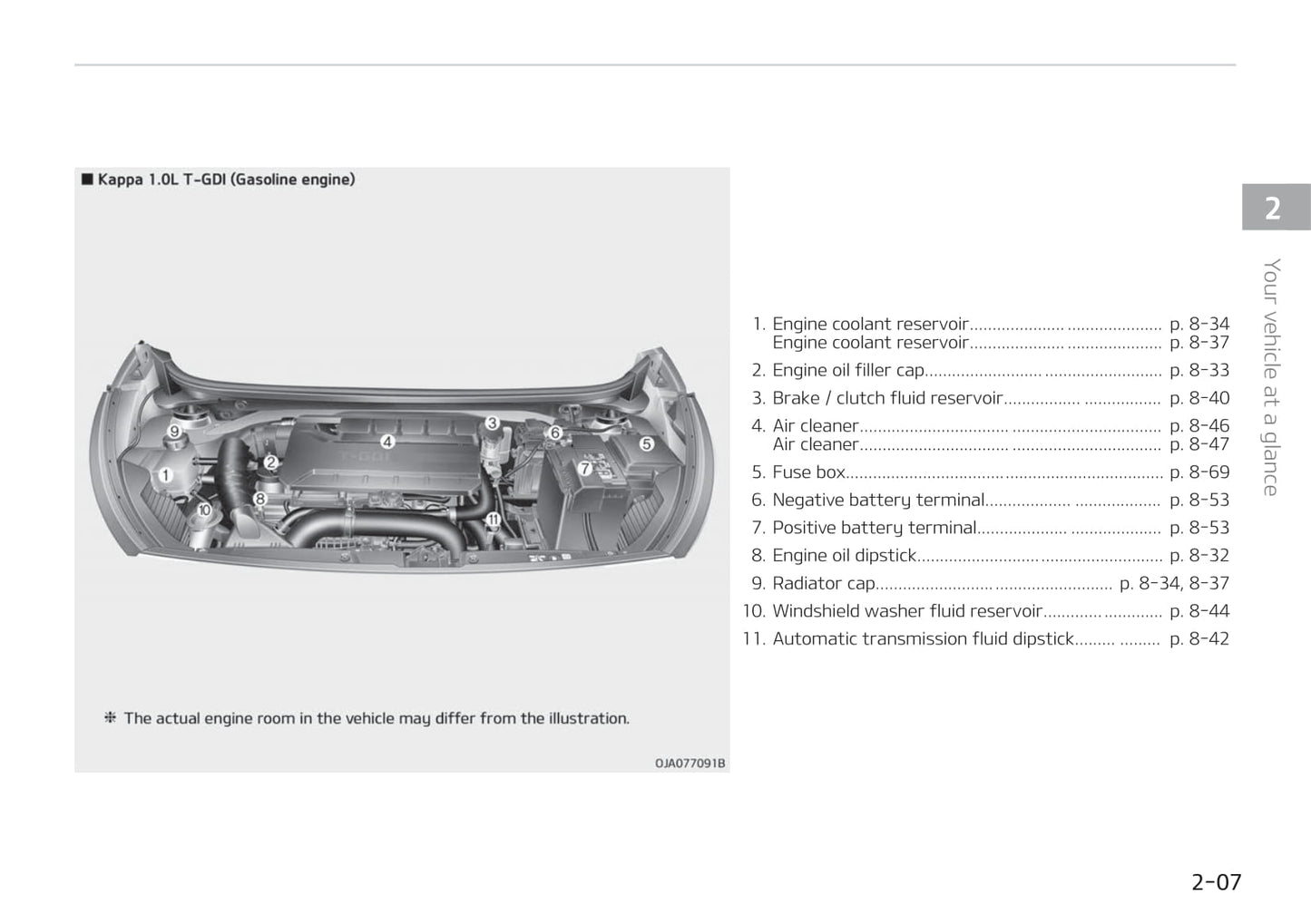 2019-2020 Kia Picanto Owner's Manual | English