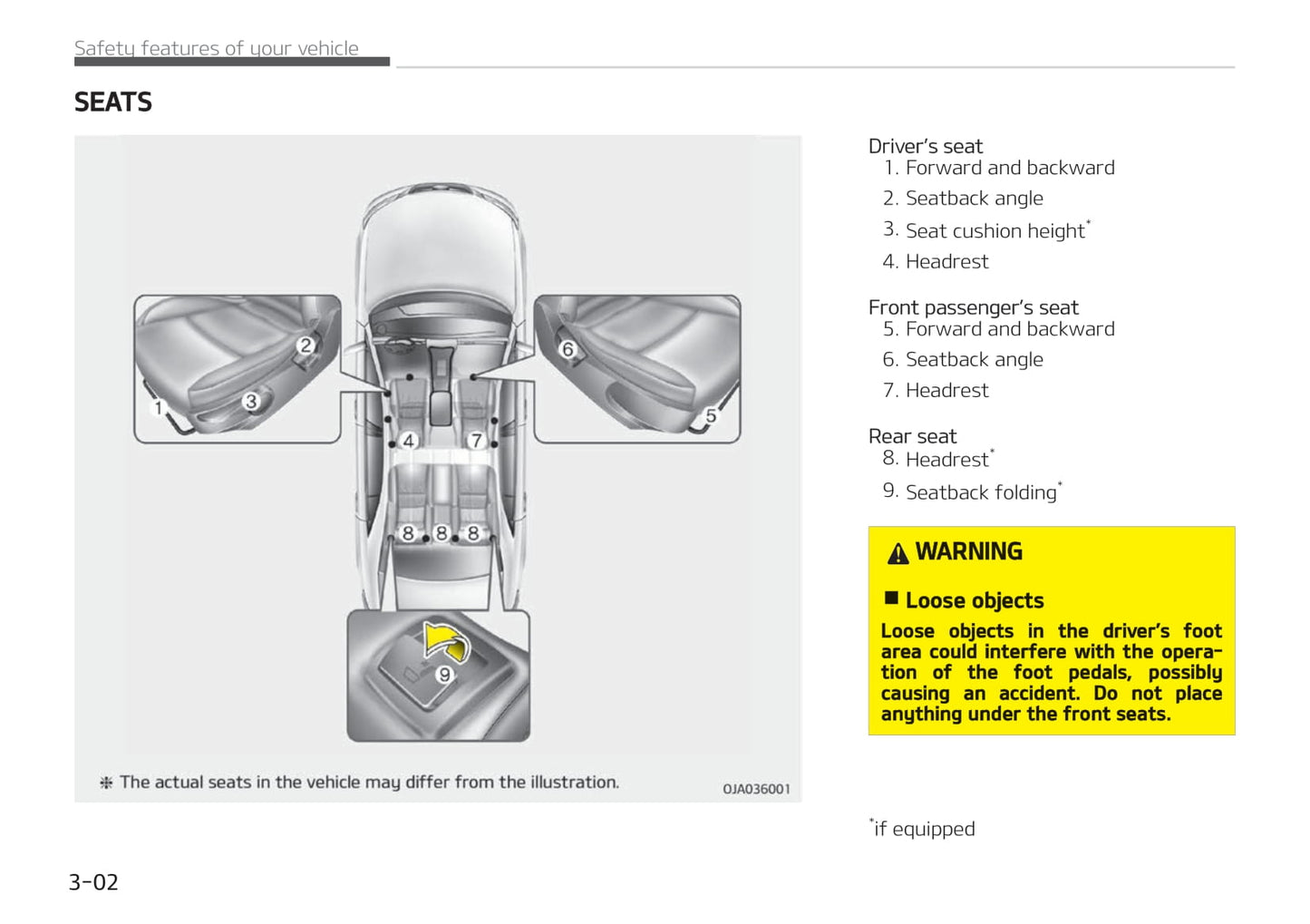 2019-2020 Kia Picanto Owner's Manual | English