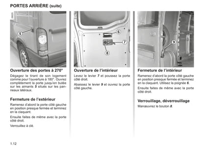 2007-2008 Renault Master Owner's Manual | French