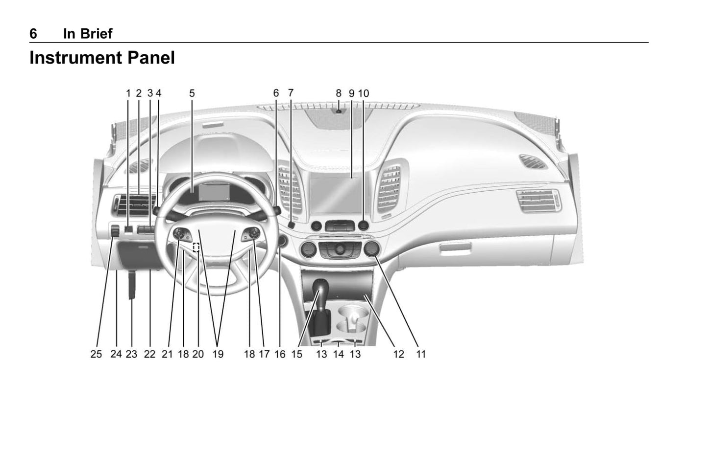 2019 Chevrolet Impala Owner's Manual | English