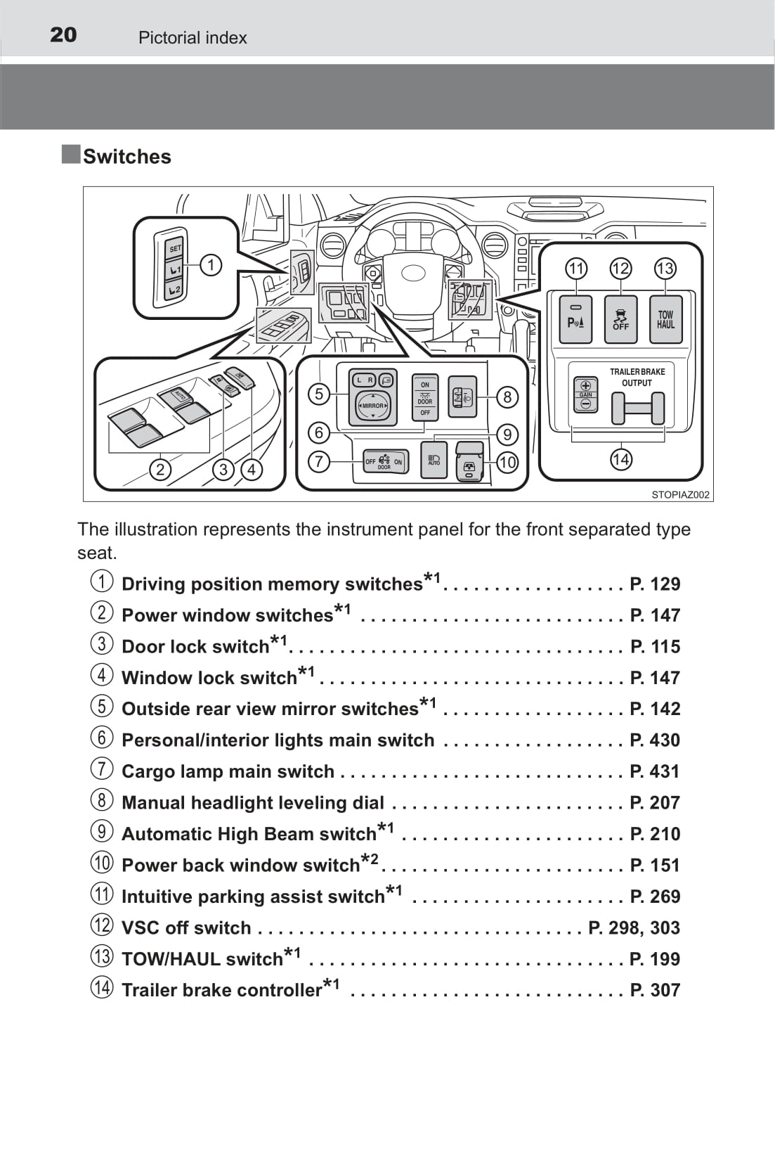 2019 Toyota Tundra Owner's Manual | English