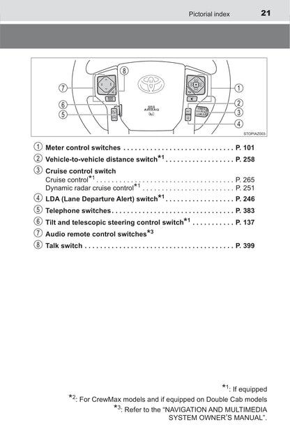 2019 Toyota Tundra Owner's Manual | English