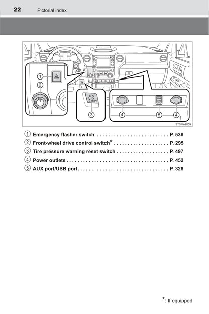 2019 Toyota Tundra Owner's Manual | English