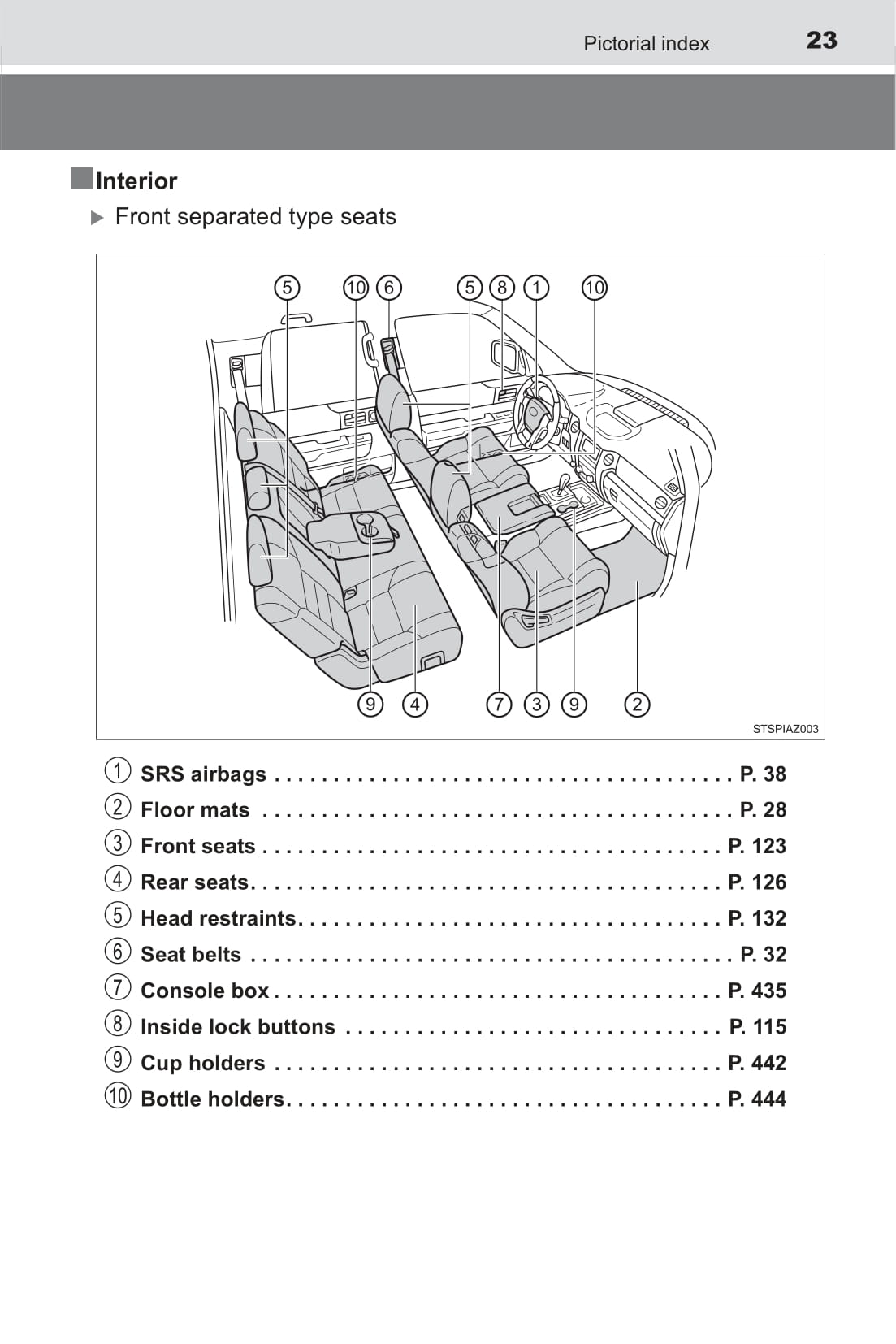 2019 Toyota Tundra Owner's Manual | English