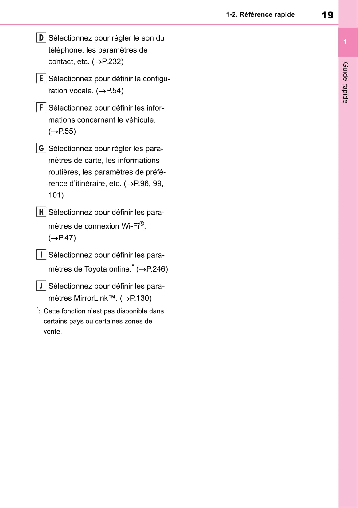 Toyota Touch Navigation Guide d'utilisation 2019