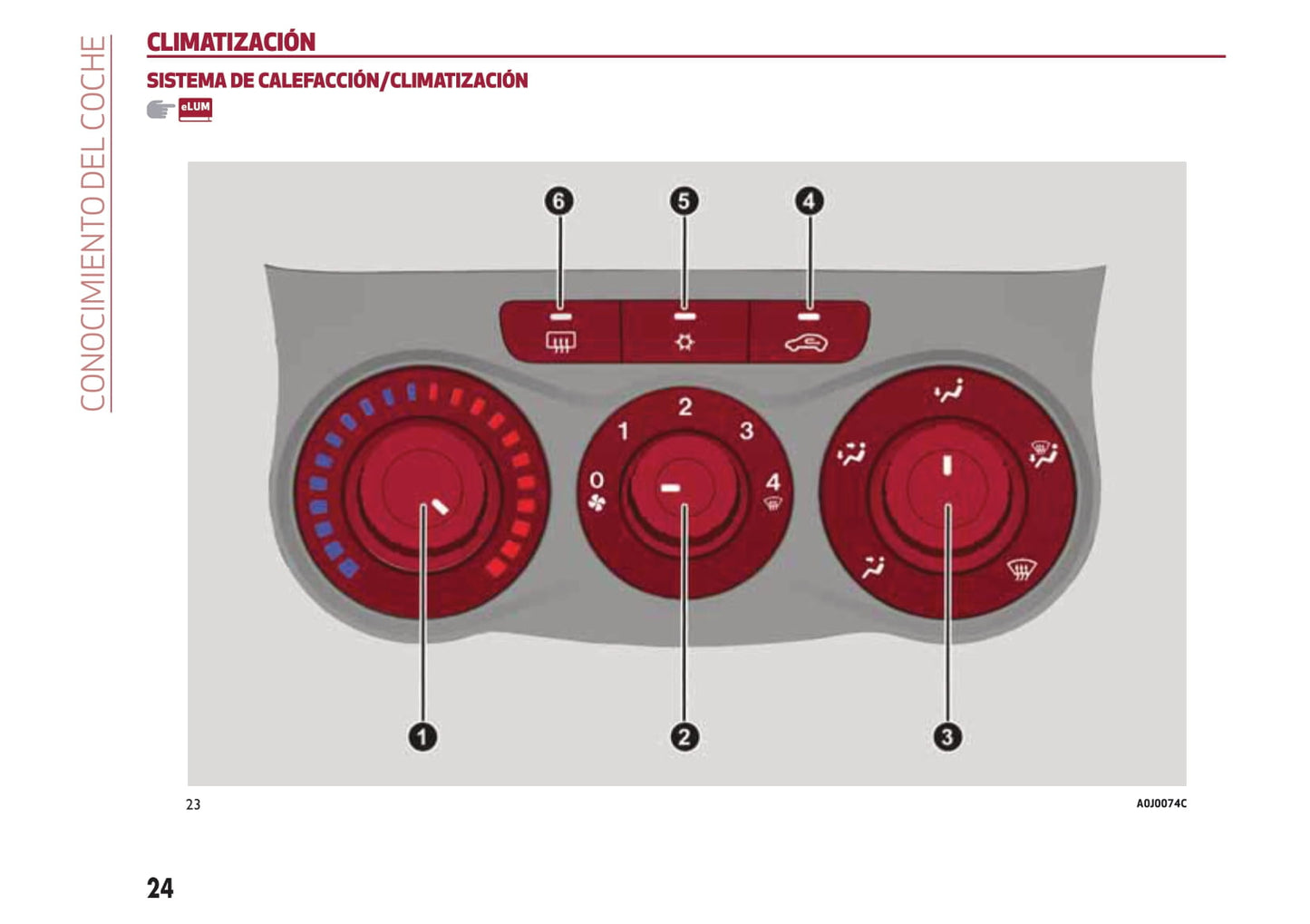 2016-2020 Alfa Romeo MiTo Bedienungsanleitung | Spanisch