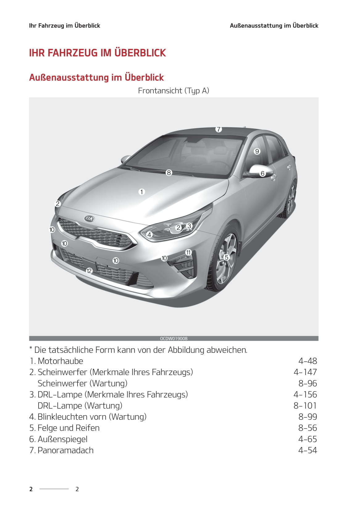 2020-2021 Kia Ceed Owner's Manual | German