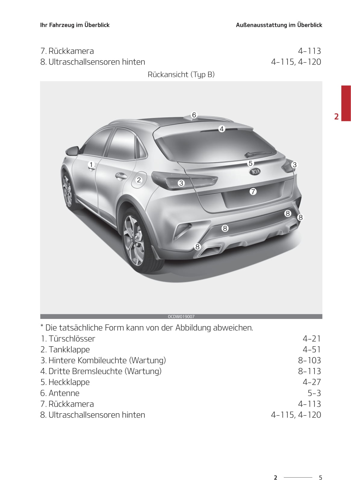 2020-2021 Kia Ceed Owner's Manual | German