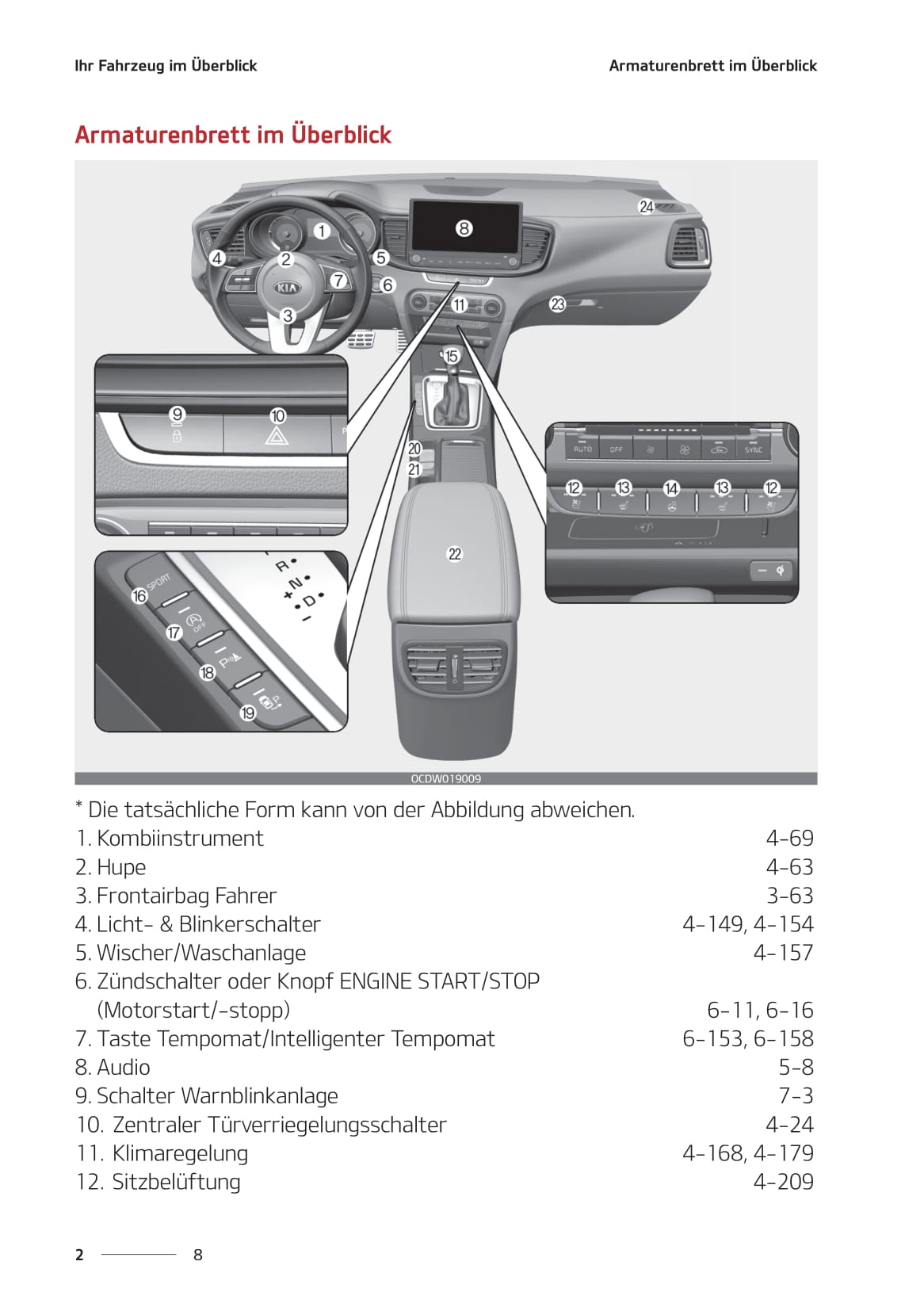 2020-2021 Kia Ceed Owner's Manual | German