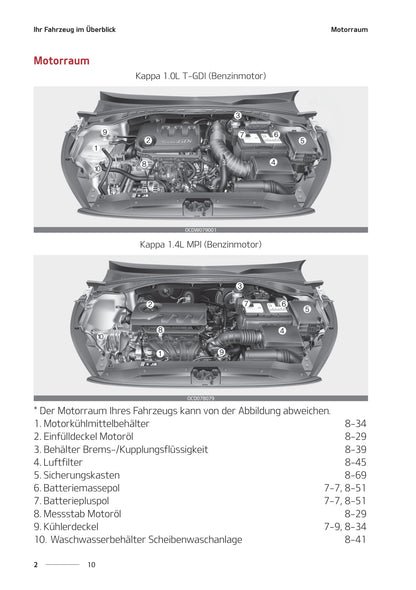 2020-2021 Kia Ceed Owner's Manual | German