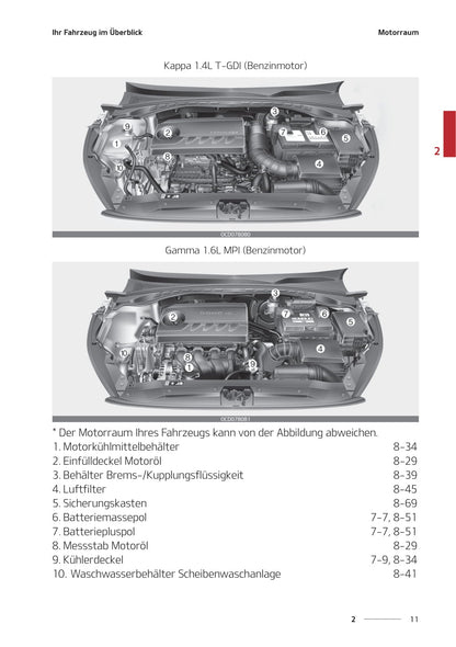 2020-2021 Kia Ceed Owner's Manual | German