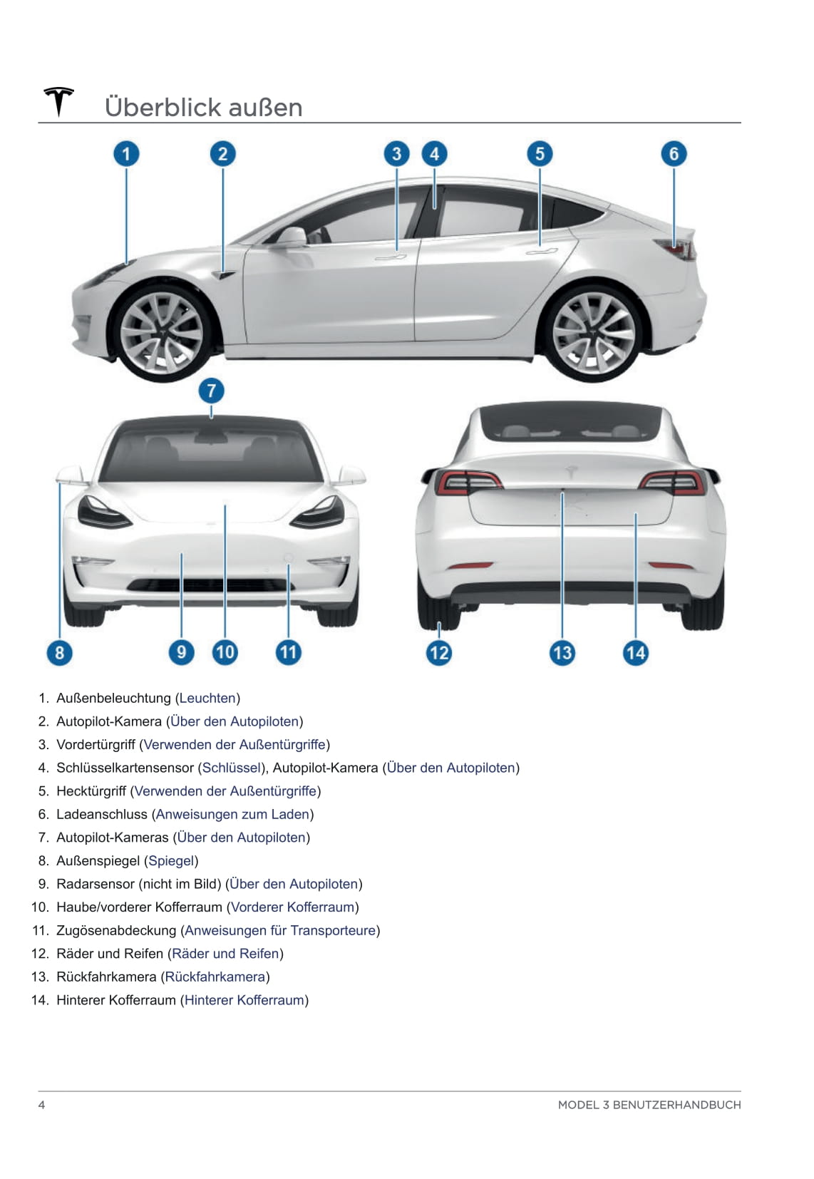 2020 Tesla Model 3 Owner's Manual | German