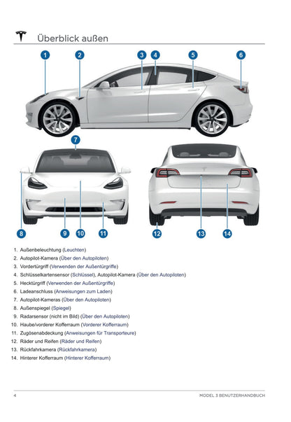 2020 Tesla Model 3 Owner's Manual | German