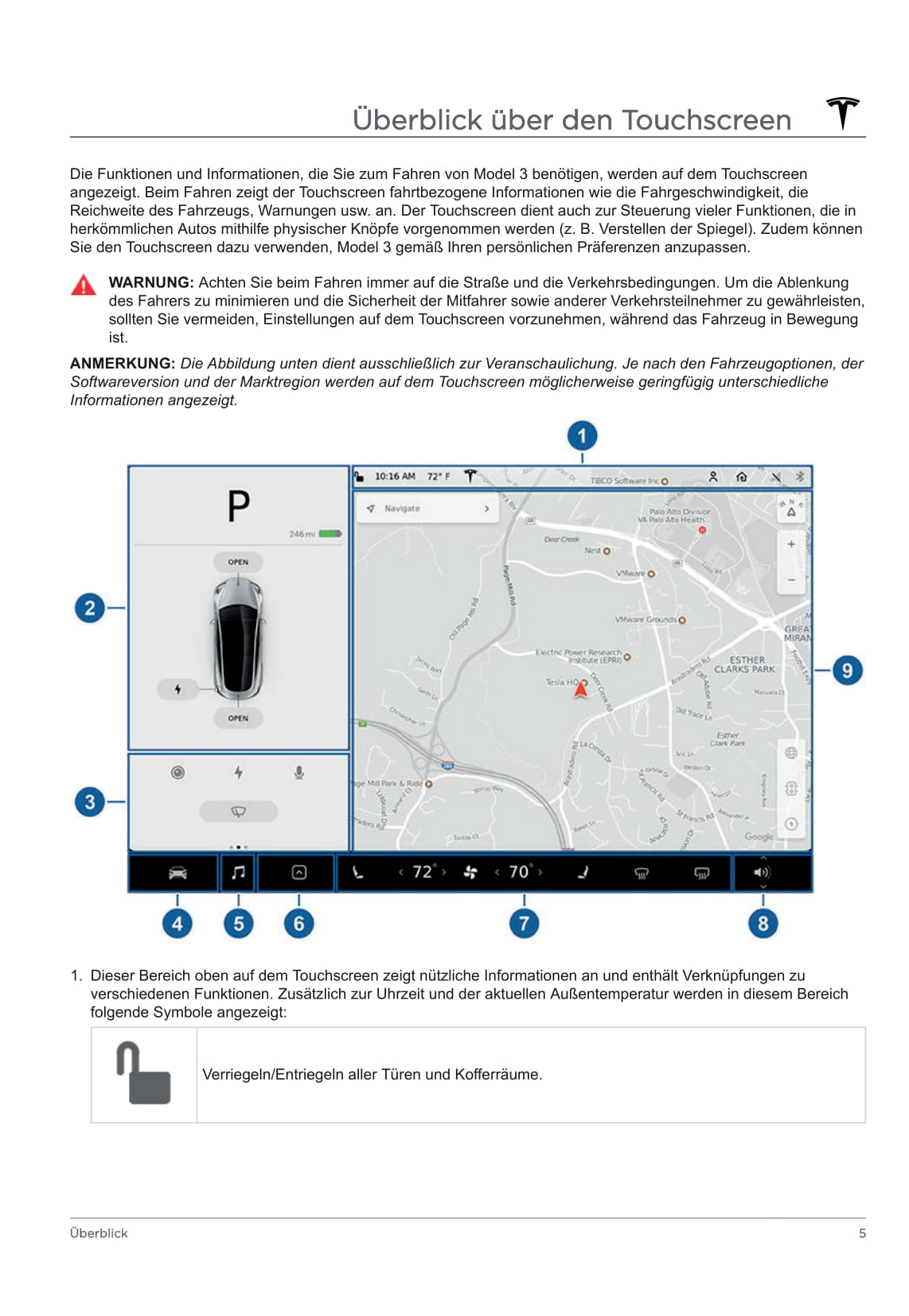 2020 Tesla Model 3 Owner's Manual | German