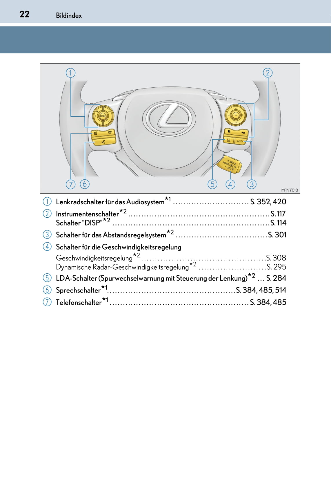 2017-2018 Lexus CT 200h Gebruikershandleiding | Duits