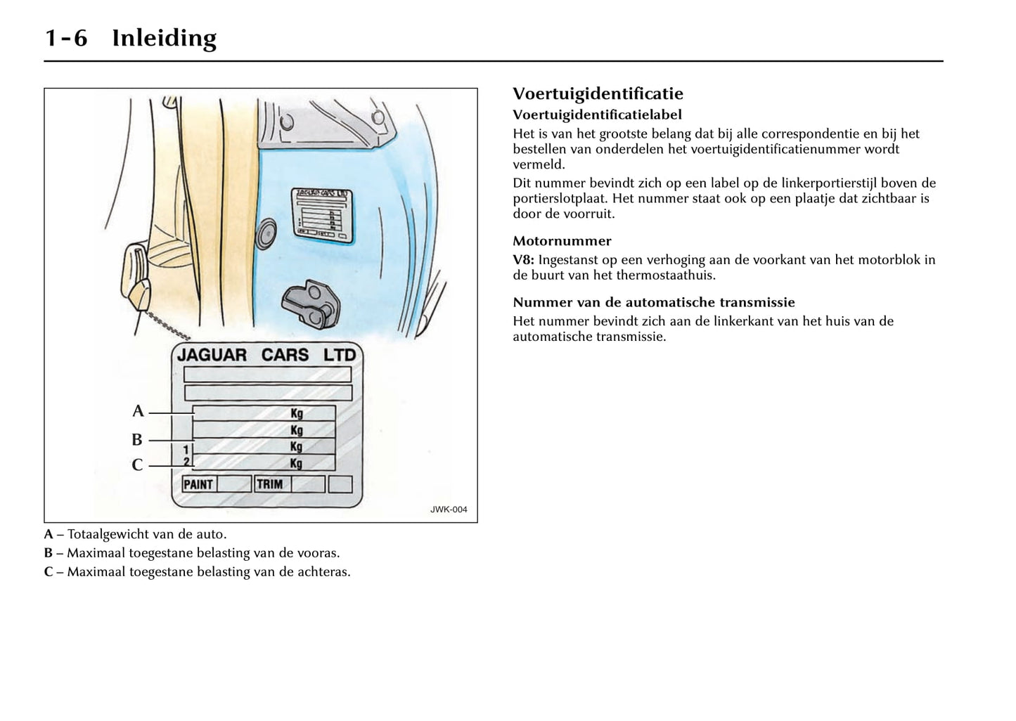 2001-2002 Jaguar XK Gebruikershandleiding | Nederlands