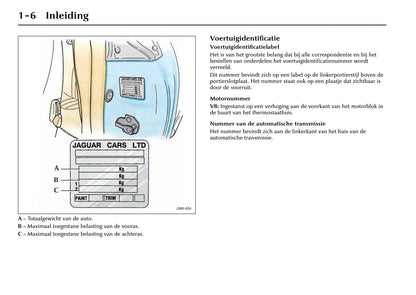 2001-2002 Jaguar XK Gebruikershandleiding | Nederlands