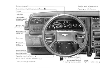 1990-1991 Fiat Croma Gebruikershandleiding | Nederlands