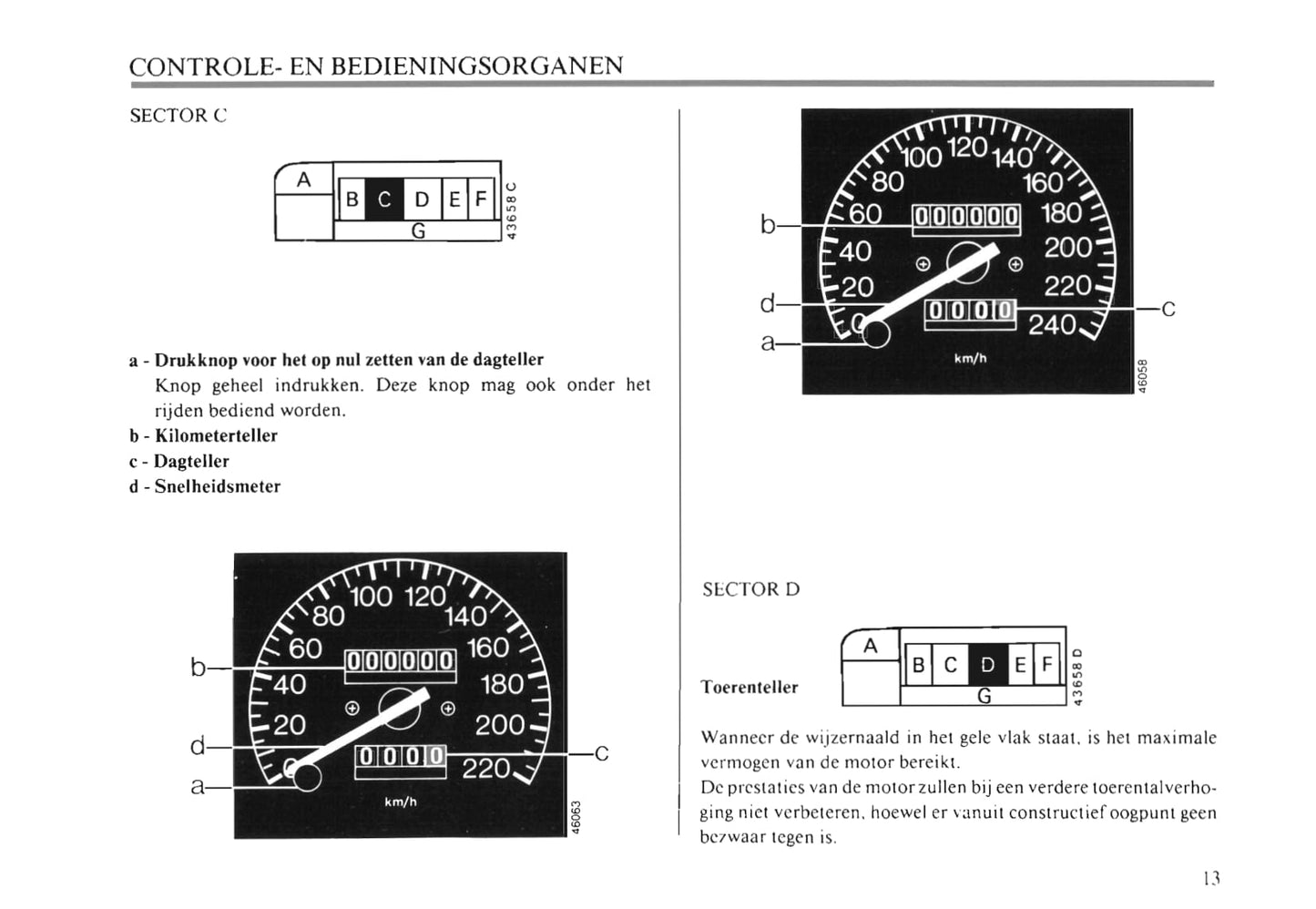 1990-1991 Fiat Croma Gebruikershandleiding | Nederlands