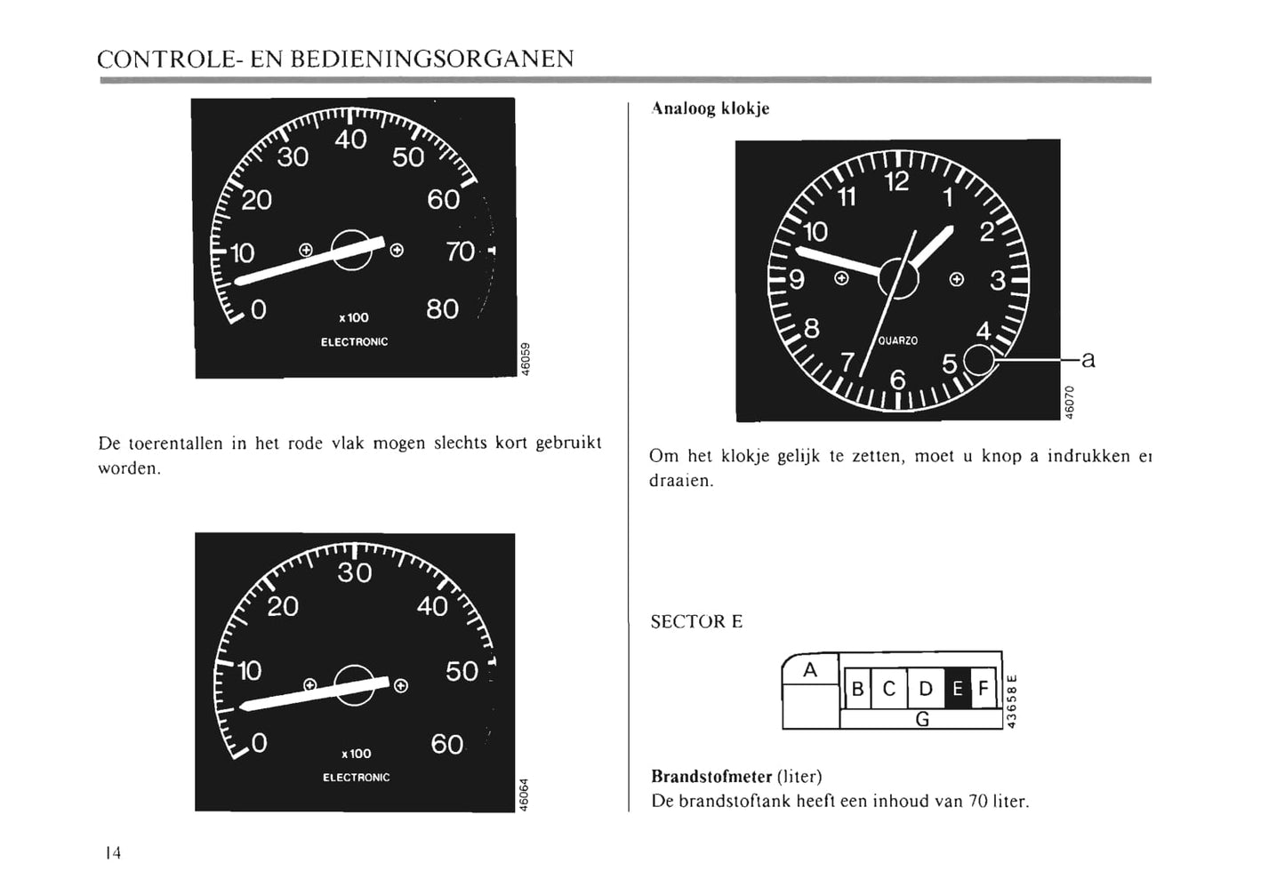 1990-1991 Fiat Croma Gebruikershandleiding | Nederlands