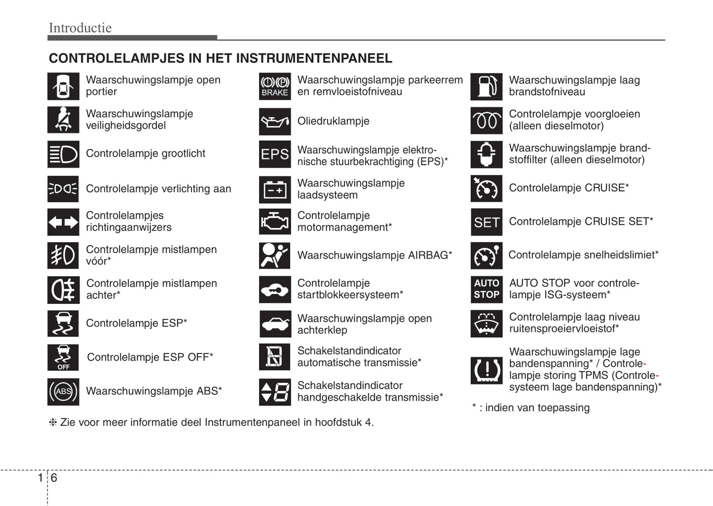 2007 Saab 9-3 Owner's Manual | Dutch