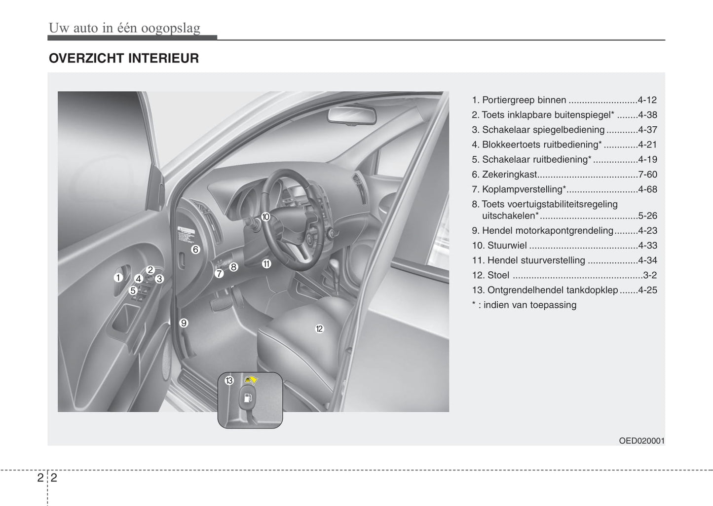 2007 Saab 9-3 Owner's Manual | Dutch