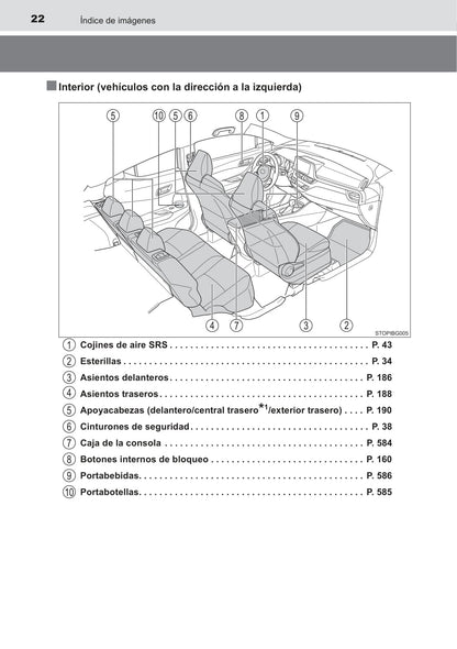 2016-2018 Toyota C-HR Owner's Manual | Spanish