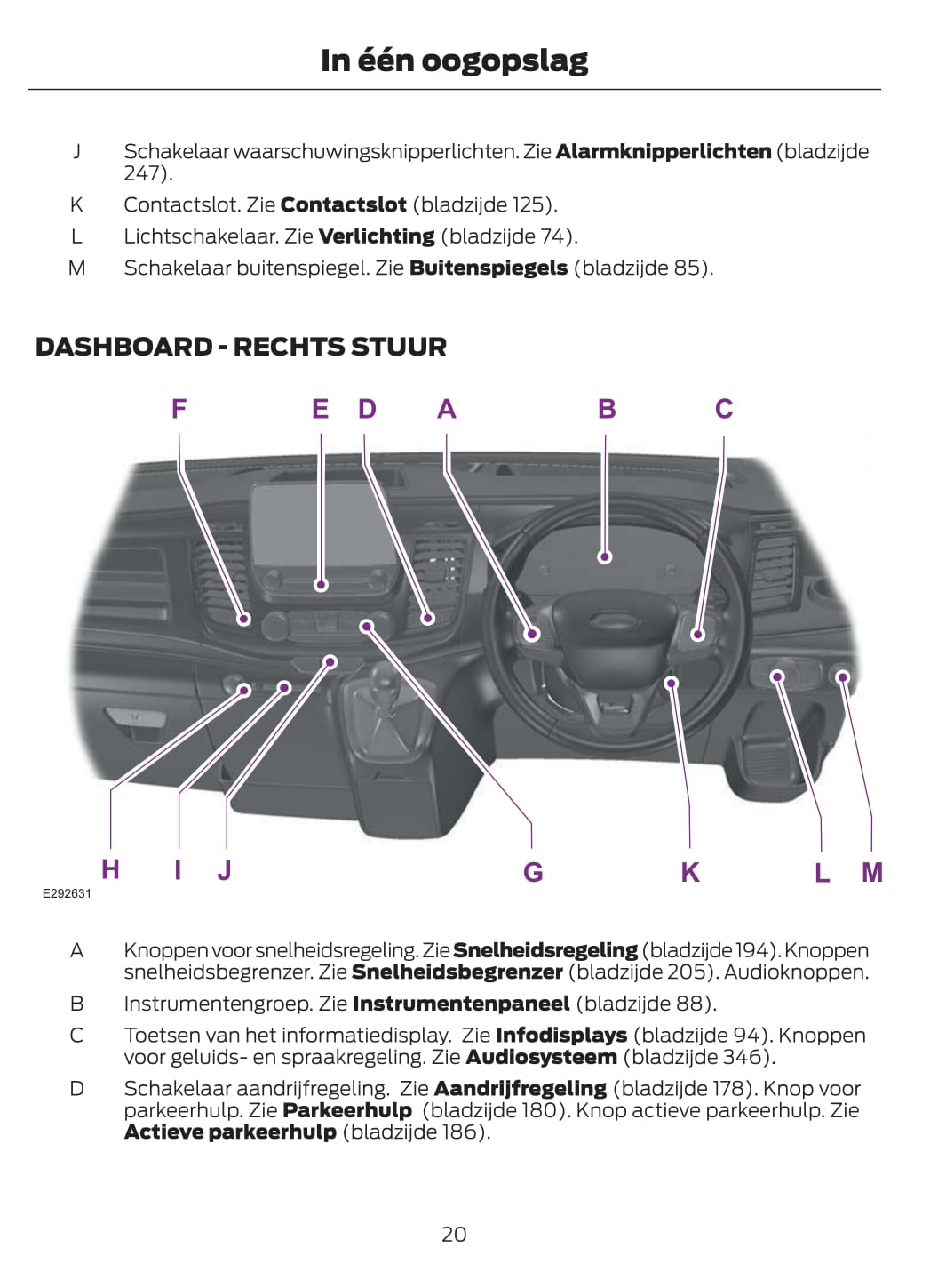 2020 Ford Transit Owner's Manual | Dutch