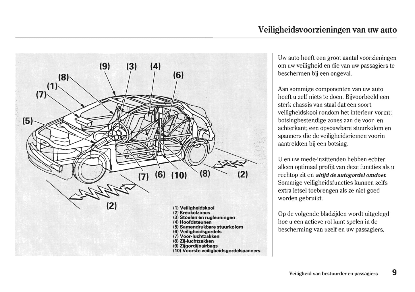 2006-2007 Honda Civic Gebruikershandleiding | Nederlands