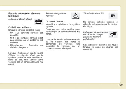 2019 Kia Niro Hybrid Bedienungsanleitung | Französisch