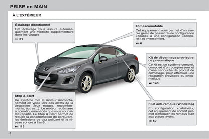 2013-2014 Peugeot 308 CC Gebruikershandleiding | Frans