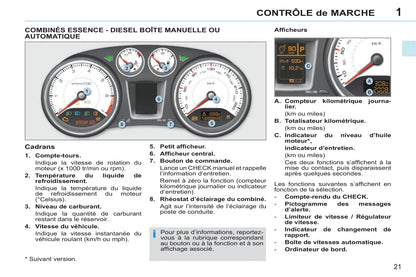 2013-2014 Peugeot 308 CC Gebruikershandleiding | Frans