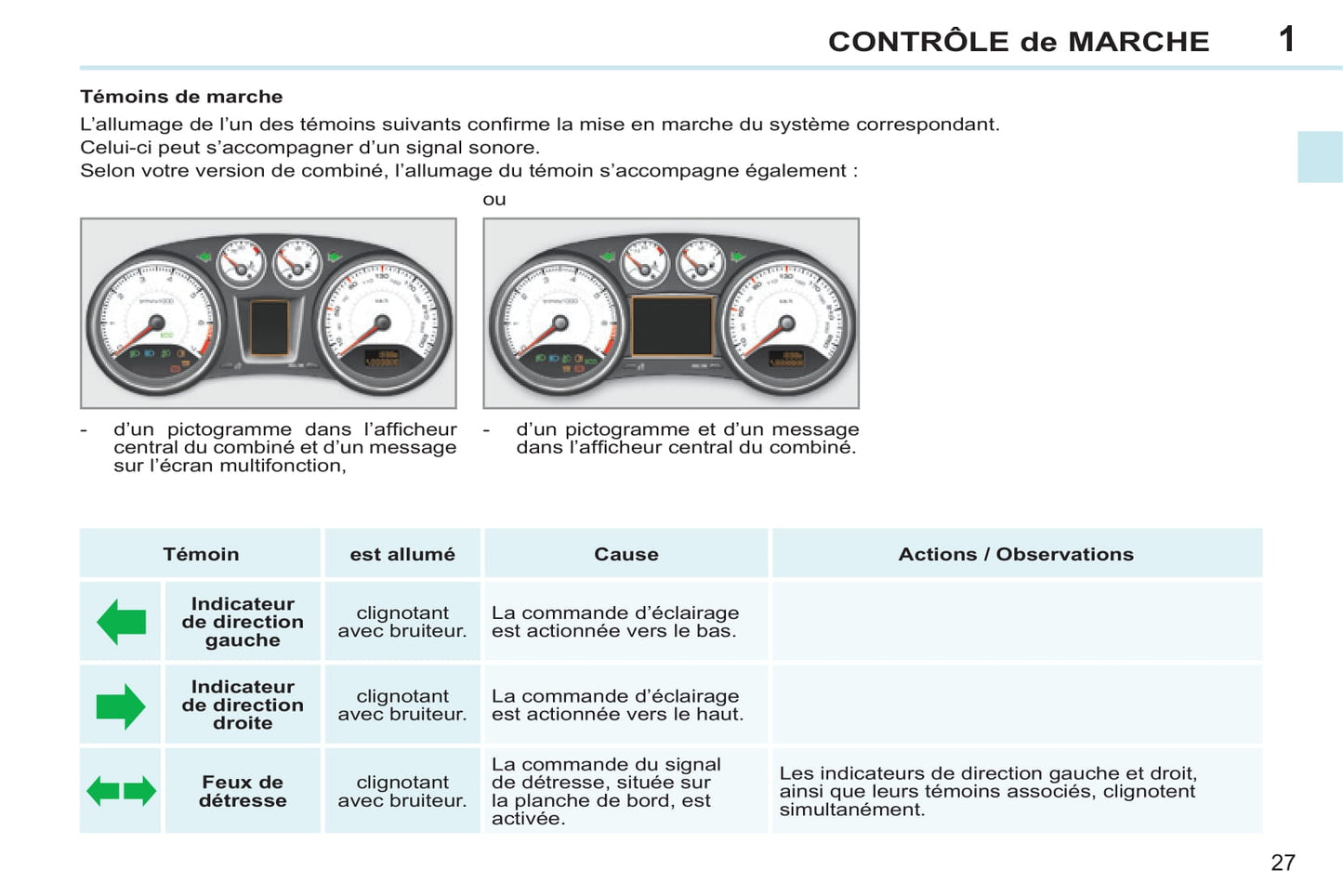 2013-2014 Peugeot 308 CC Gebruikershandleiding | Frans