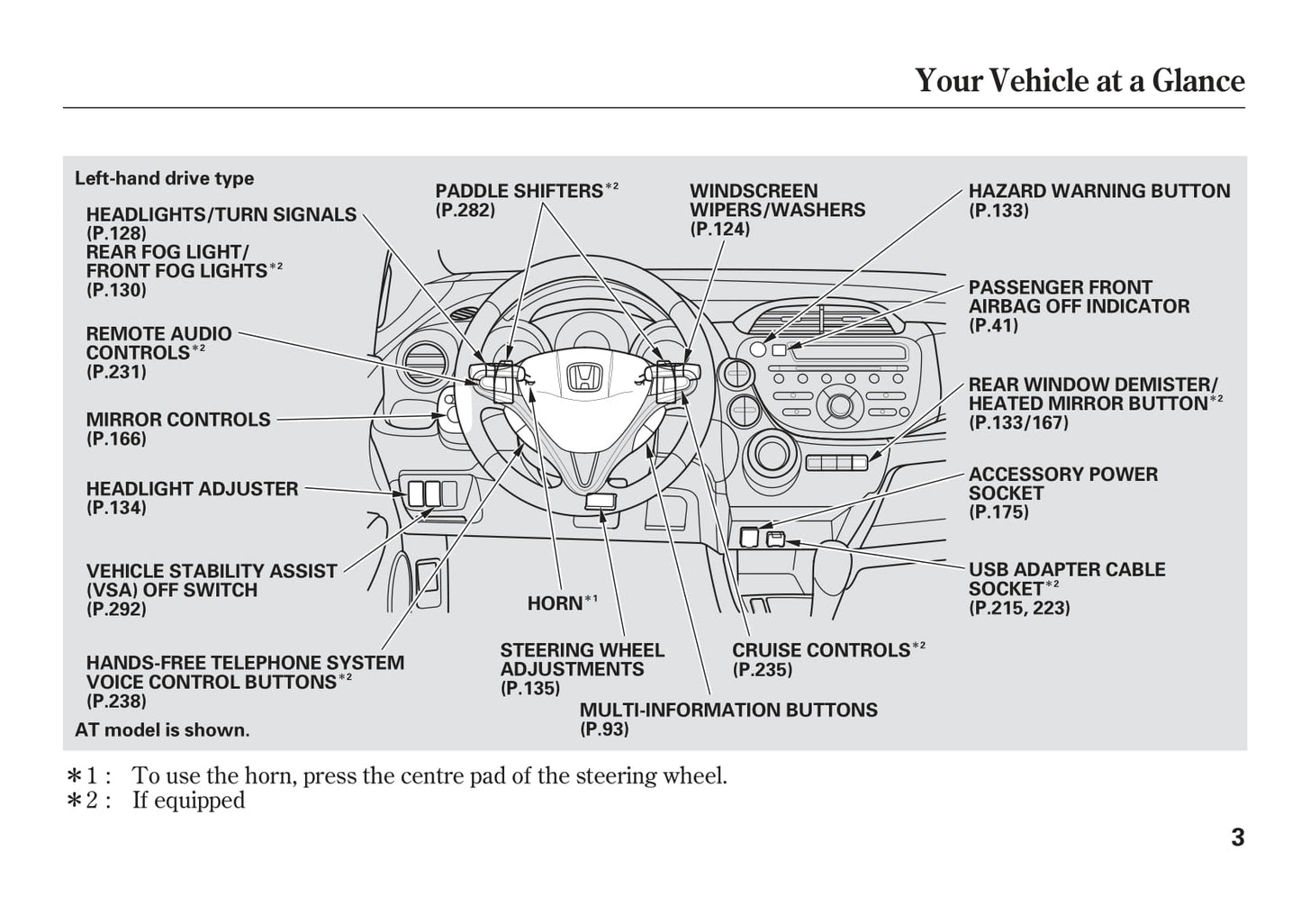 2011-2012 Honda Jazz Owner's Manual | English