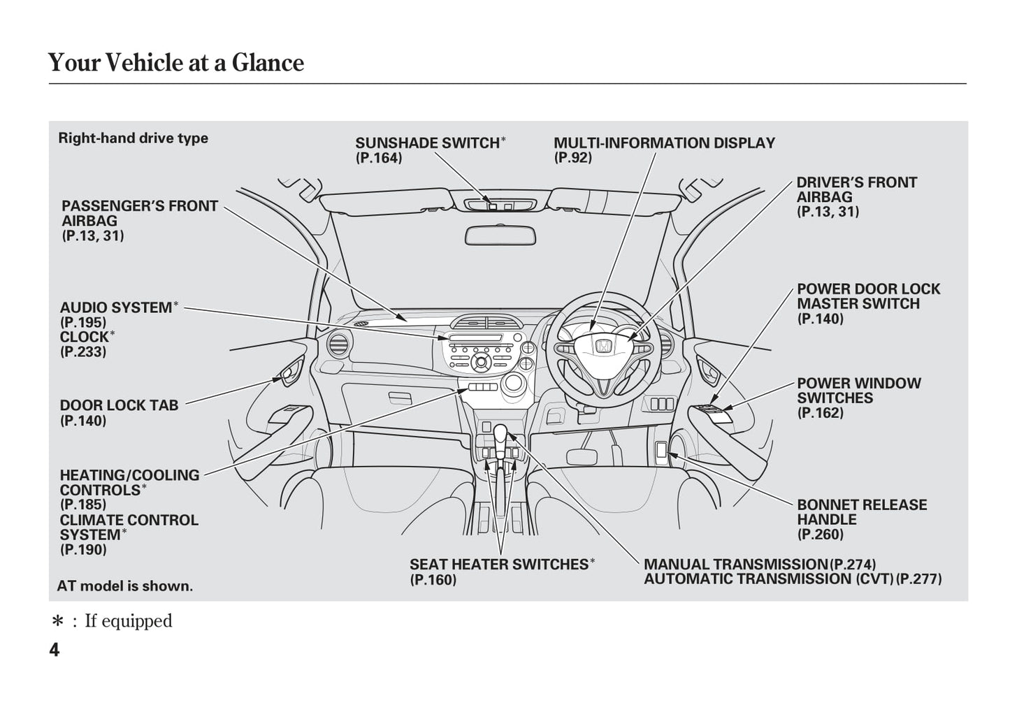 2011-2012 Honda Jazz Owner's Manual | English