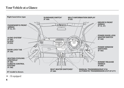 2011-2012 Honda Jazz Owner's Manual | English